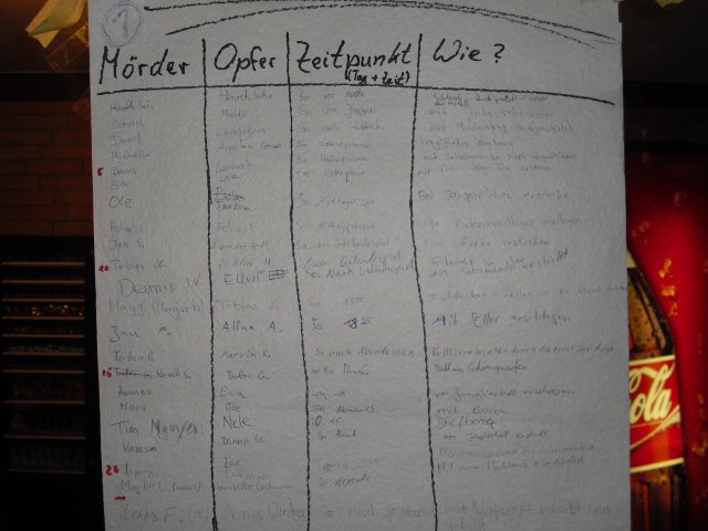 moerderliste01